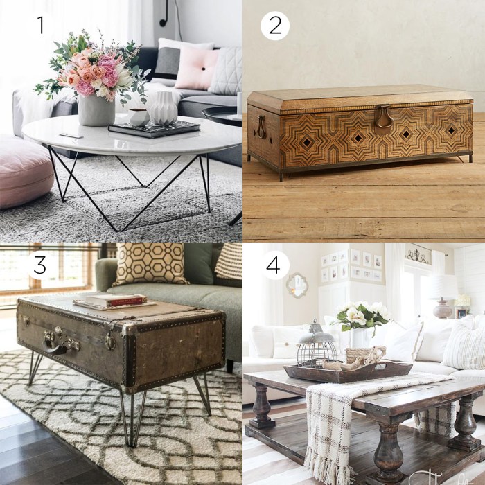 Decorating charlestoncrafted quizzes determine style article decor